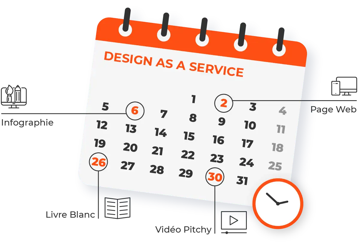 Design as a Service Design as a Service